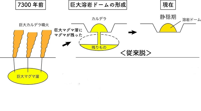 �S�E�J���f��