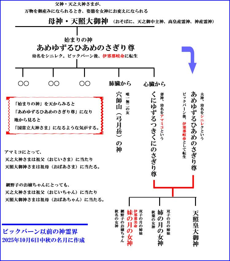 �r�b�N�o�[���ȑO�̌n�}