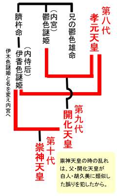 �J���V�c�̍@���