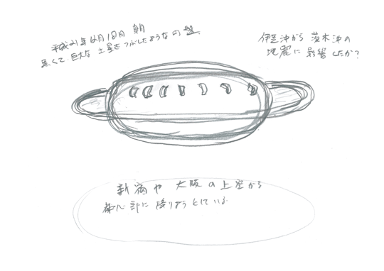 �V�h�Ƒ��̏��ɉ~��