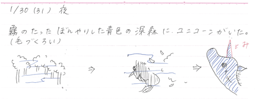 実加の夢のユニコーン