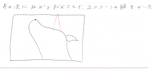 ���j�R�[������������Ǝ����ŕ`��