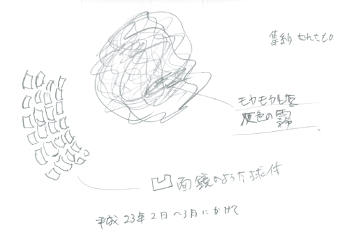 �D�F�̖����W�񂳂��鉚�ʋ�