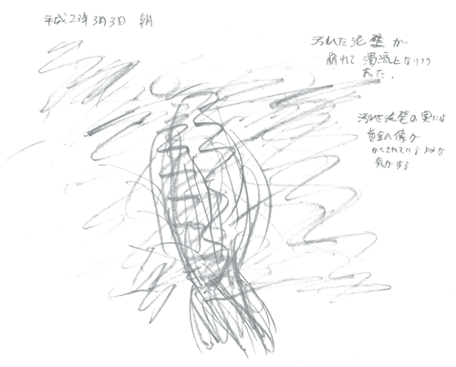 �����ɂȂ��ĕ���Ă����D��