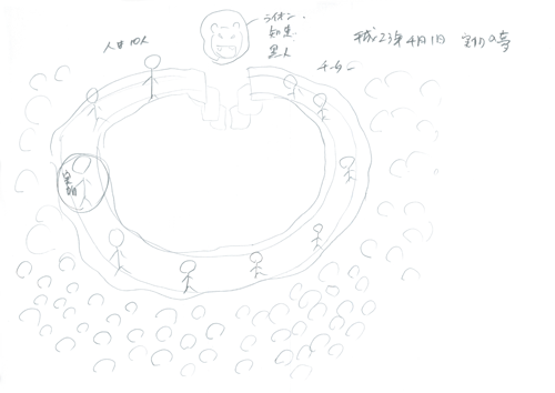 平成23年4月1日(金)にみた実加の夢
