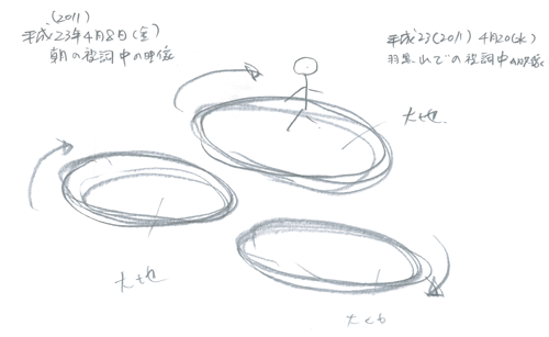 ��n���]��