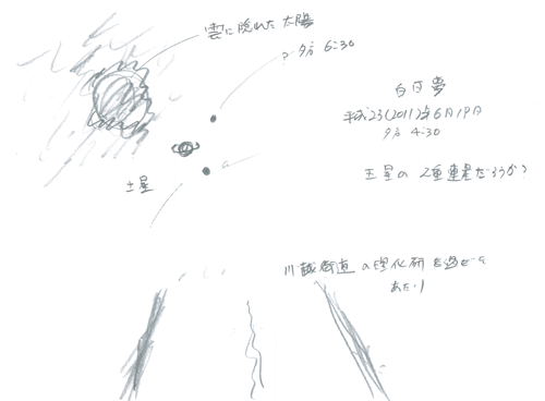 �u�����̓�d�A���v