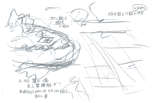 �傫�Ȕւ̉�E�V�֏��D