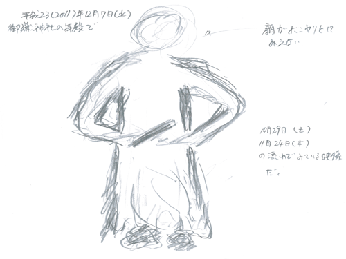 �q�a�ɐl��