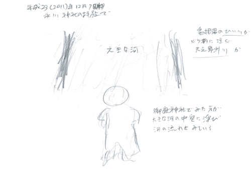 ����ɕ����Ԑl��