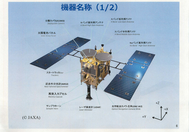 �u�͂�Ԃ�2�v