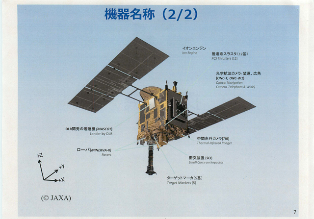 �u�͂�Ԃ�2�v