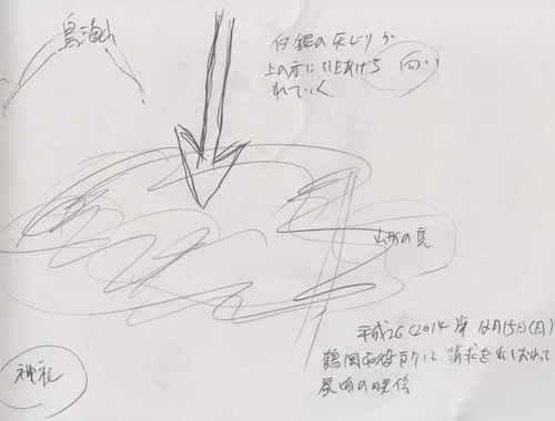 ����̉��̓c���