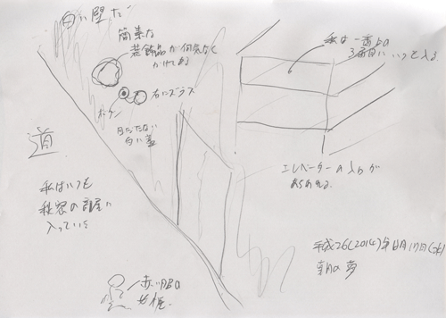 �閧�̕���