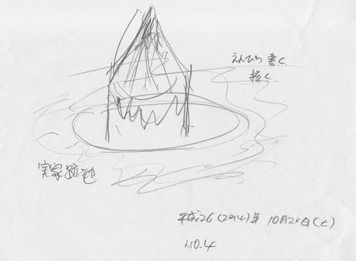 ���Ƃ̐Ւn�������o�����M