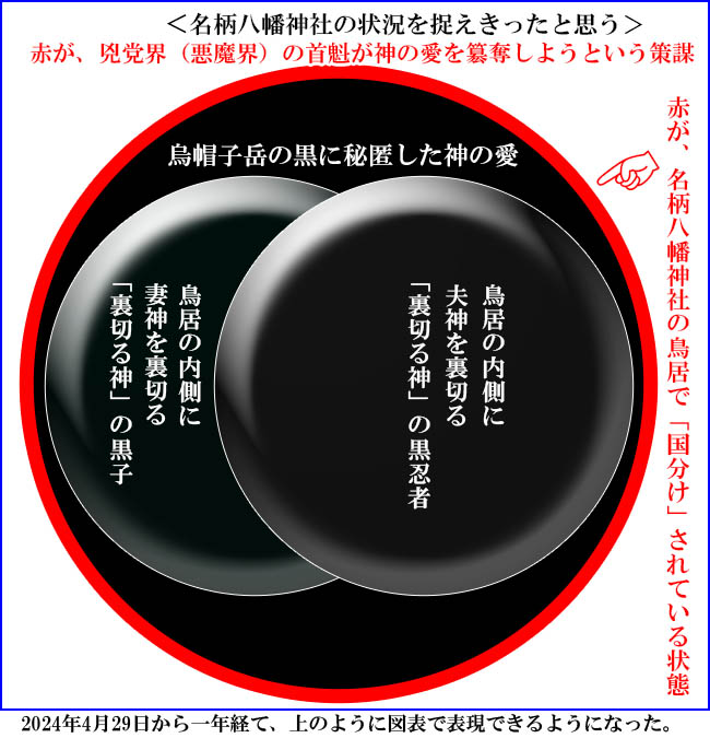 �����̔����_��