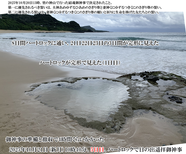 ���̏o�y�q��_���̊J�n