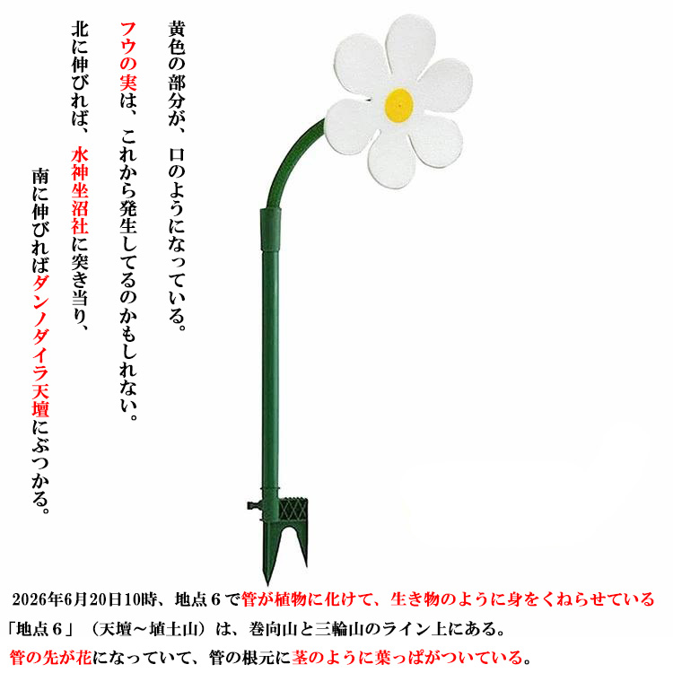 地点6